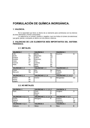 formulación-Inorganica (2)