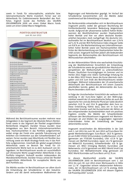 GEPRÜFTER JAHRESBERICHT - Sauren