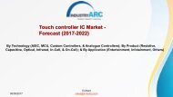 Touch Controller IC Market
