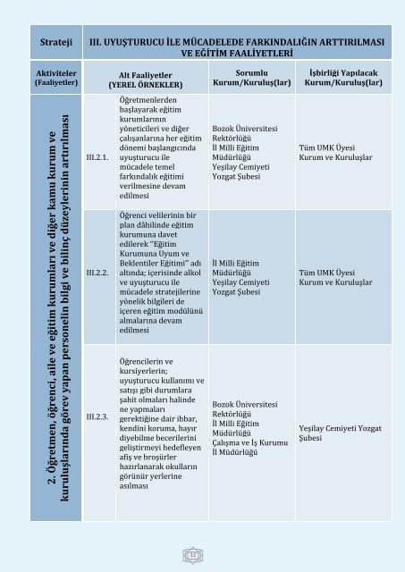 l Uyuşturucu strateji belgesi