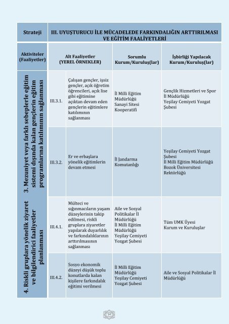 l Uyuşturucu strateji belgesi