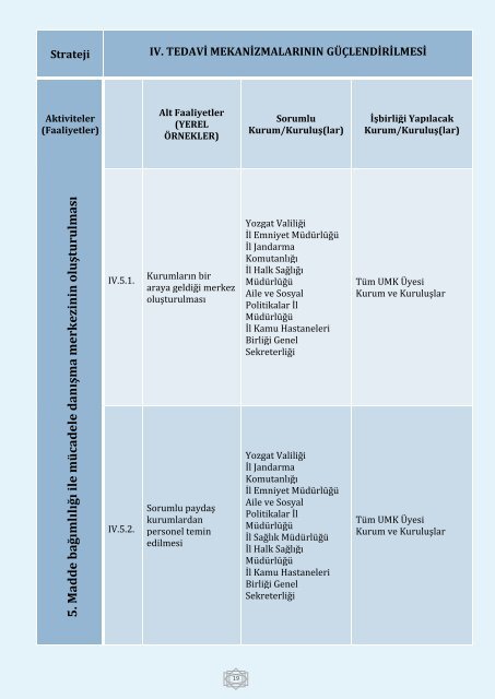 l Uyuşturucu strateji belgesi