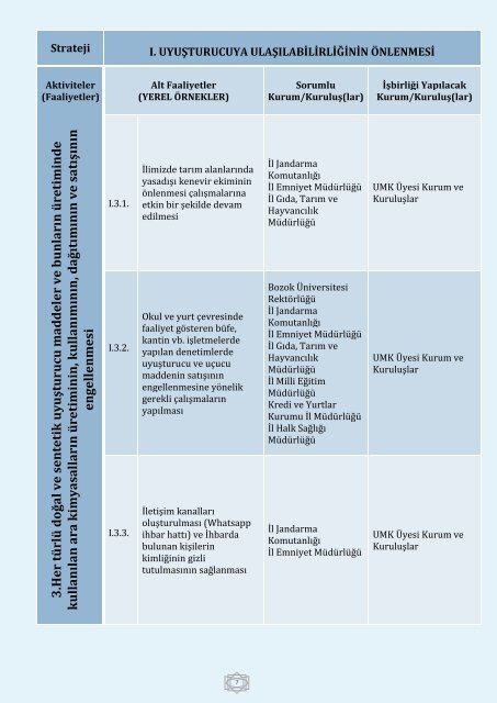 l Uyuşturucu strateji belgesi