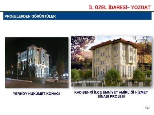 Yozgat-Kamu Yatırımları