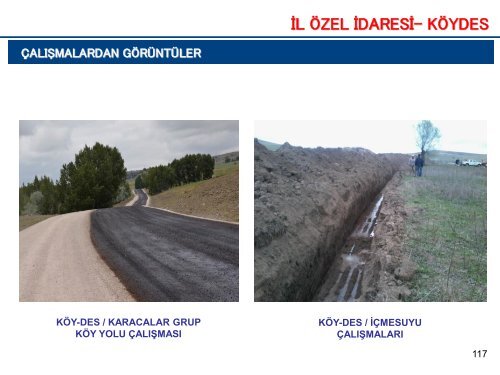 Yozgat-Kamu Yatırımları