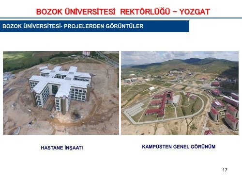 Yozgat-Kamu Yatırımları