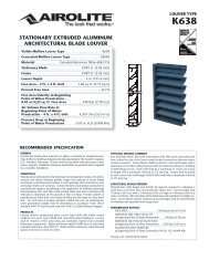 louver type k638 performance ratings - Airolite Company