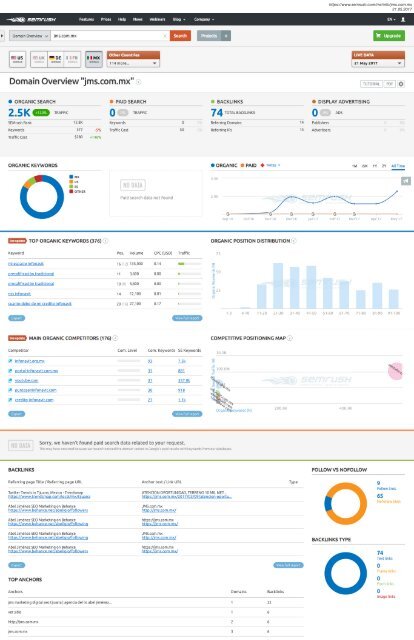 Reporte SEO by SEM Dominio JMS TIJUANA Posicionamiento en Google - Keywords - Serps Positions Report - SEMrush - tools - 21 May 2017