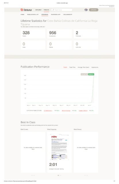 Colinas de California - Coto Bahia Tijuana - La Rioja Residencial Tijuana & Bonaterra Residencial Contra Marketing Project Overview Analytics by ISSUU