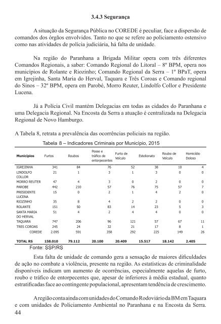 Livro • Corede • Plano Estratégico de Desenvolvimento _0