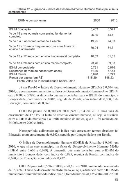 Livro • Corede • Plano Estratégico de Desenvolvimento _0