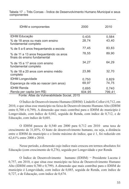 Livro • Corede • Plano Estratégico de Desenvolvimento _0