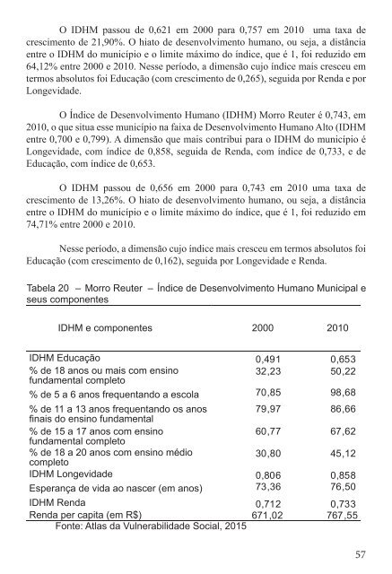 Livro • Corede • Plano Estratégico de Desenvolvimento _0