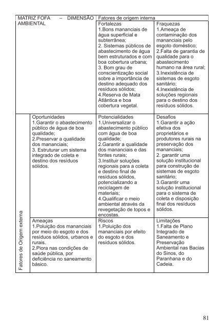 Livro • Corede • Plano Estratégico de Desenvolvimento _0