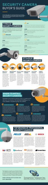 Security Camera Buyer&#039;s Guide