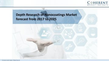 Nanocoatings market