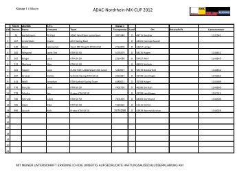 Einschreibeliste - ADAC Nordrhein MX-CUP