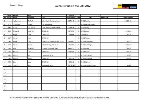 Einschreibeliste - ADAC Nordrhein MX-CUP