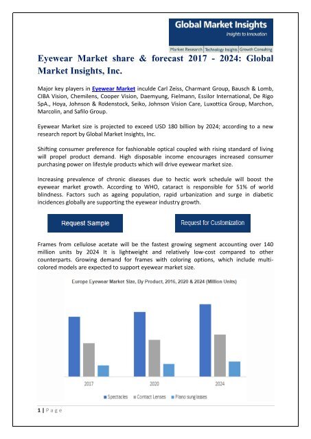 glasses like warby parker