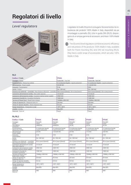 ELCONTROL ENERGY NET - CATALOG 2017