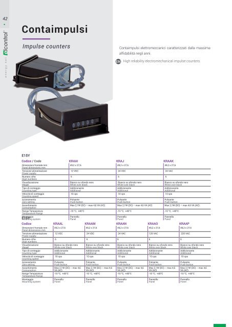 ELCONTROL ENERGY NET - CATALOG 2017