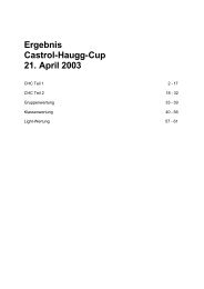 Castrol-Haugg-Cup 2003- Um die Willi Hieke Pokale