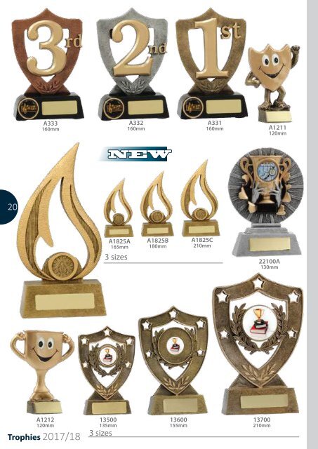 2017 Trophies for Distinction