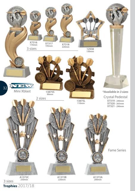 2017 Trophies for Distinction