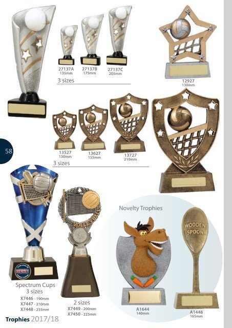 2017 Trophies for Distinction