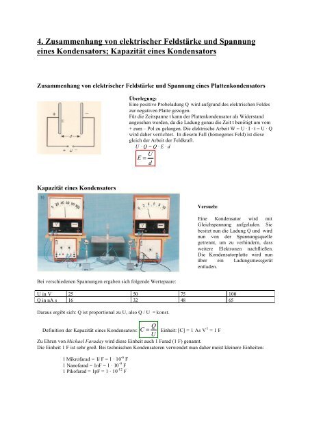 4. Zusammenhang von elektrischer Feldstärke und Spannung eines ...