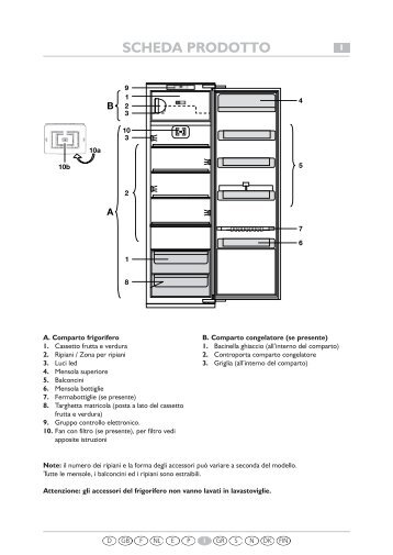 KitchenAid 906.2.12 - 906.2.12 IT (855164516000) Guide de consultation rapide