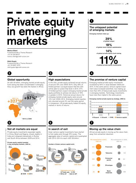 Illiquid assets