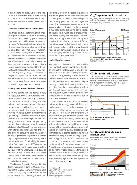 Illiquid assets