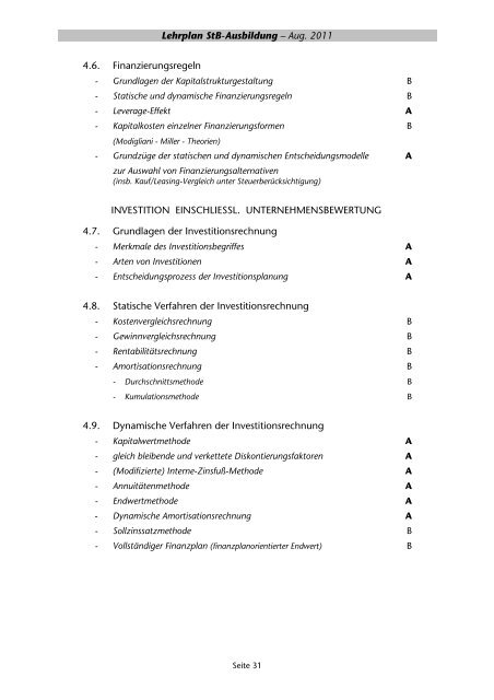 LEHRPLAN - WT-Akademie