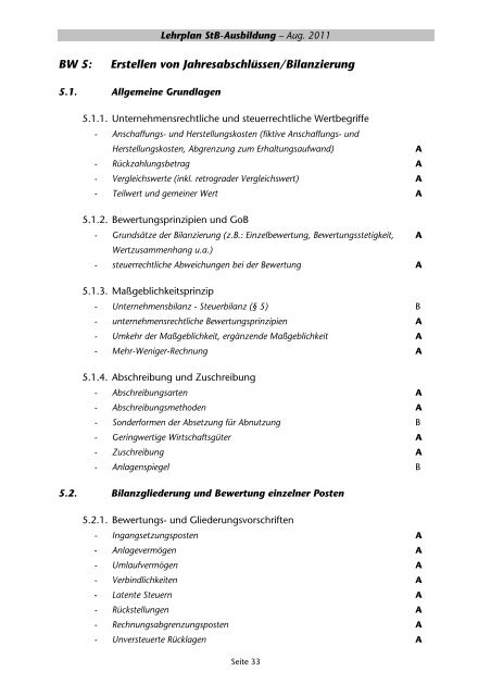 LEHRPLAN - WT-Akademie