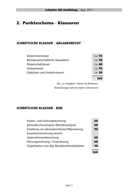 LEHRPLAN - WT-Akademie