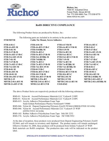 RoHS DIRECTIVE COMPLIANCE - Richco