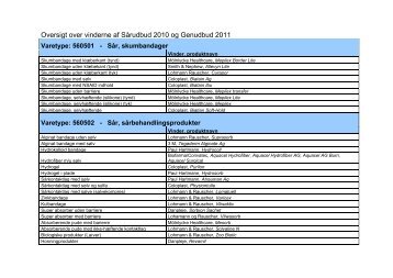 Oversigt over vinderne af Sårudbud 2010 og Genudbud 2011 - InfoNet