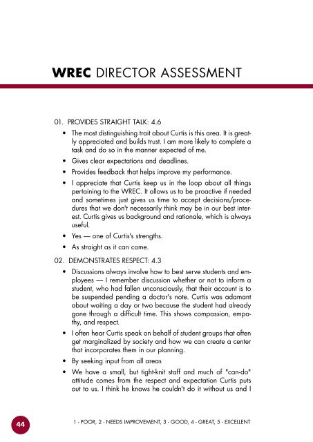 WREC Year End Report