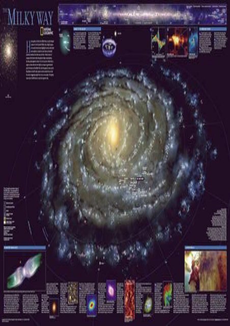 The Milky Way [Laminated] (National Geographic Reference Map)