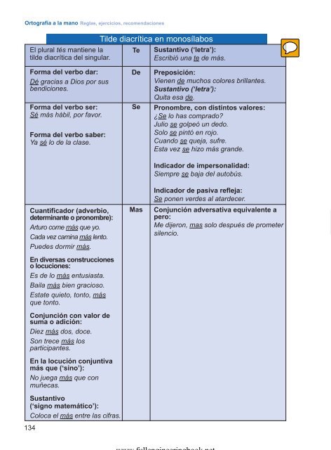 Ortografía a la mano. Reglas, ejercicios, recomendaciones - Julián Osorno