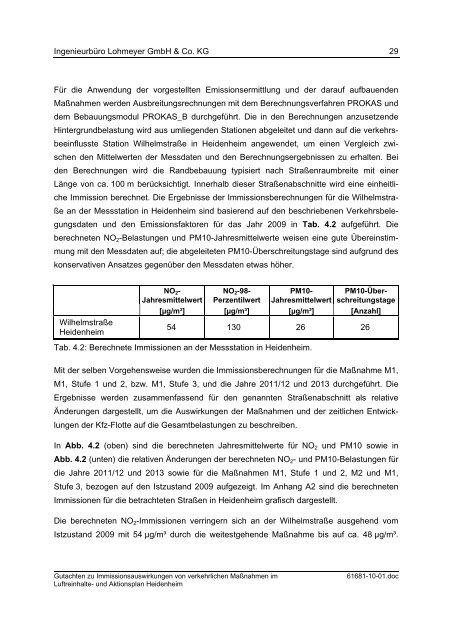 Gutachten zu Immissionsauswirkungen von verkehrlichen - RP