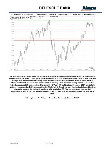 DEUTSCHE BANK - Naspa