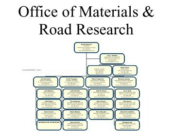 Office of Materials & Road Research - Minnesota Department of ...