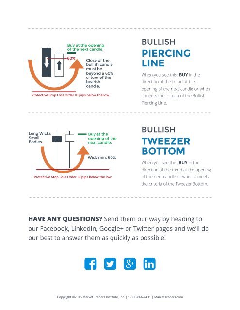 candlestick-cheat-sheet-RGB-FINAL