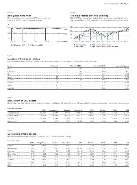 Unlocking global value