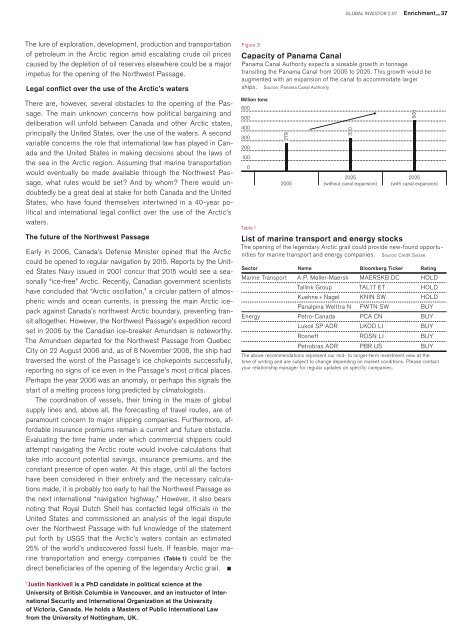 Unlocking global value