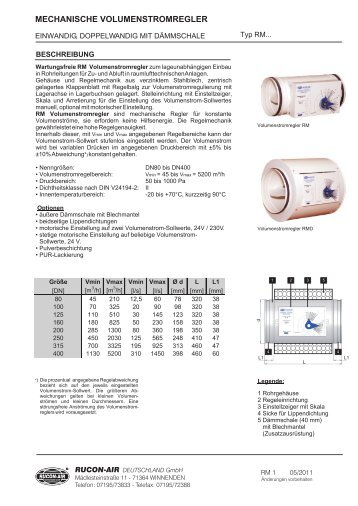 mechanische volumenstromregler - RUCON-AIR Deutschland GmbH