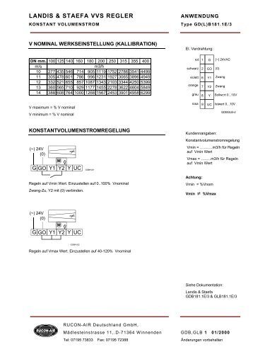 LANDIS & STAEFA VVS REGLER - RUCON-AIR Deutschland GmbH