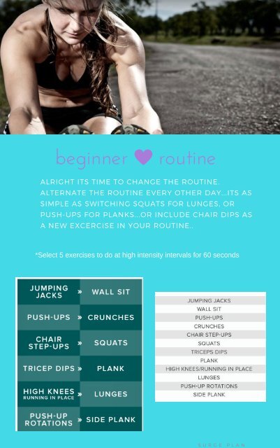 step by step workout guide